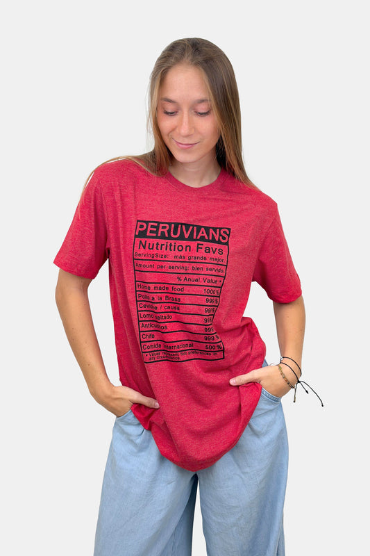 Polo Perúvians Favs